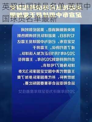 英超中国球员名单,英超中国球员名单最新