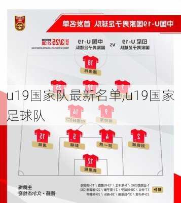 u19国家队最新名单,u19国家足球队