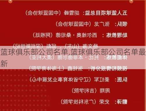 篮球俱乐部公司名单,篮球俱乐部公司名单最新