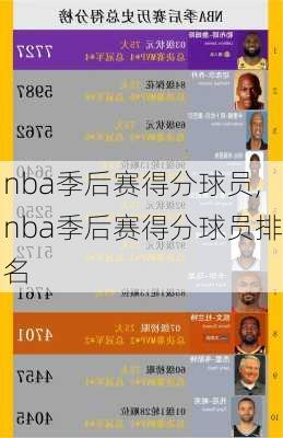 nba季后赛得分球员,nba季后赛得分球员排名