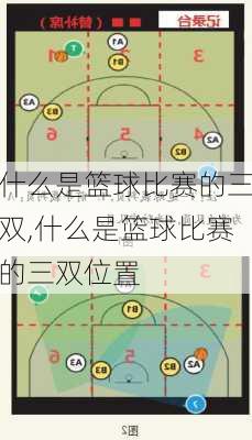 什么是篮球比赛的三双,什么是篮球比赛的三双位置