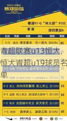 青超联赛u13恒大,恒大青超u19球员名单