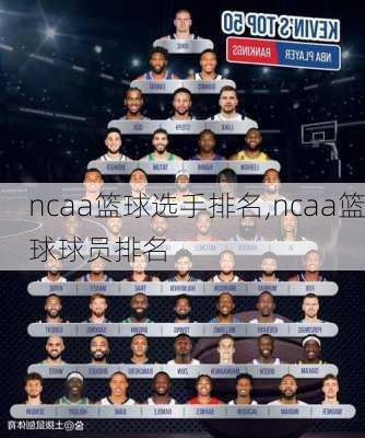 ncaa篮球选手排名,ncaa篮球球员排名