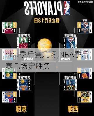 nba季后赛几场,NBA季后赛几场定胜负