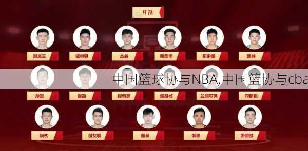 中国篮球协与NBA,中国篮协与cba