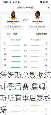 詹姆斯总数据统计季后赛,詹姆斯所有季后赛数据