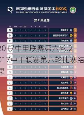 2017中甲联赛第六轮,2017中甲联赛第六轮比赛结果