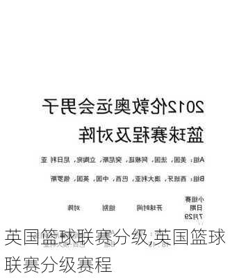 英国篮球联赛分级,英国篮球联赛分级赛程