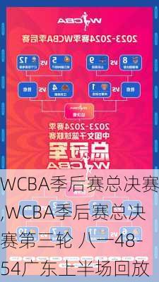 WCBA季后赛总决赛,WCBA季后赛总决赛第三轮 八一48-54广东上半场回放