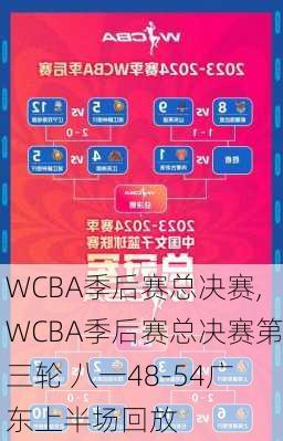 WCBA季后赛总决赛,WCBA季后赛总决赛第三轮 八一48-54广东上半场回放