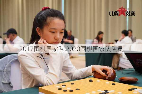 2017围棋国家队,2020围棋国家队队员