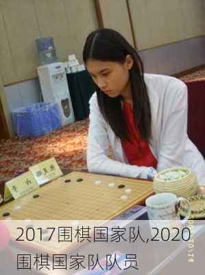 2017围棋国家队,2020围棋国家队队员