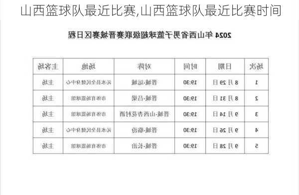 山西篮球队最近比赛,山西篮球队最近比赛时间