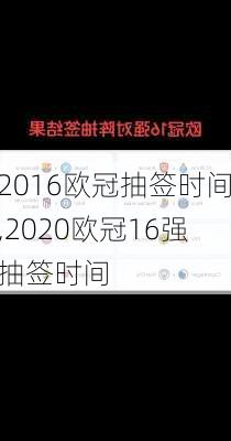 2016欧冠抽签时间,2020欧冠16强抽签时间