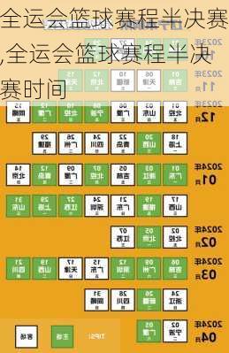 全运会篮球赛程半决赛,全运会篮球赛程半决赛时间