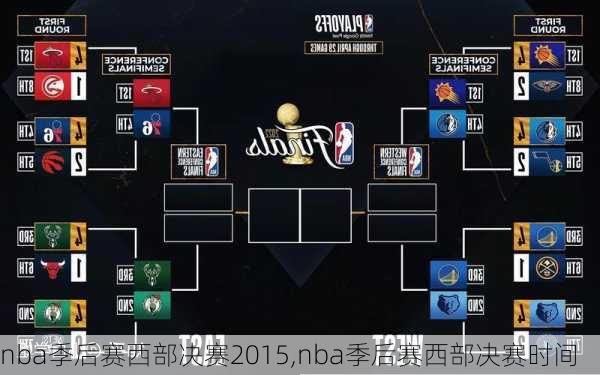 nba季后赛西部决赛2015,nba季后赛西部决赛时间