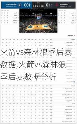 火箭vs森林狼季后赛数据,火箭vs森林狼季后赛数据分析