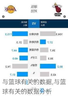 与篮球有关的数据,与篮球有关的数据分析