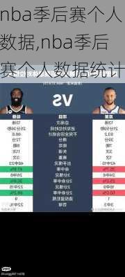 nba季后赛个人数据,nba季后赛个人数据统计