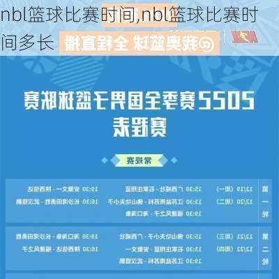 nbl篮球比赛时间,nbl篮球比赛时间多长