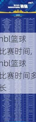 nbl篮球比赛时间,nbl篮球比赛时间多长