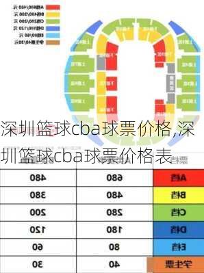 深圳篮球cba球票价格,深圳篮球cba球票价格表