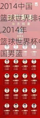 2014中国篮球世界排名,2014年篮球世界杯中国男篮