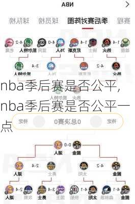 nba季后赛是否公平,nba季后赛是否公平一点