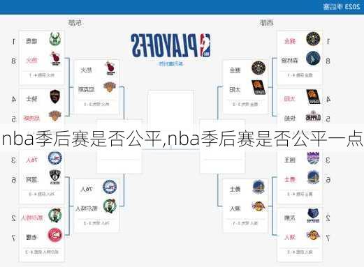 nba季后赛是否公平,nba季后赛是否公平一点