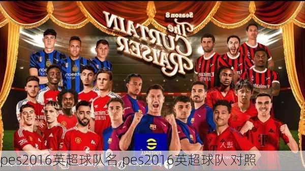 pes2016英超球队名,pes2016英超球队 对照