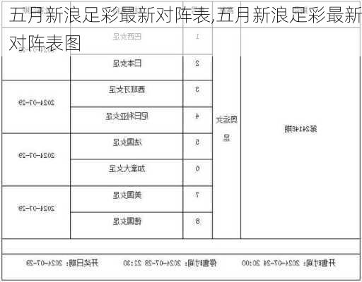 五月新浪足彩最新对阵表,五月新浪足彩最新对阵表图