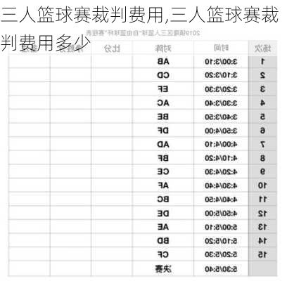 三人篮球赛裁判费用,三人篮球赛裁判费用多少