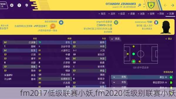 fm2017低级联赛小妖,fm2020低级别联赛小妖