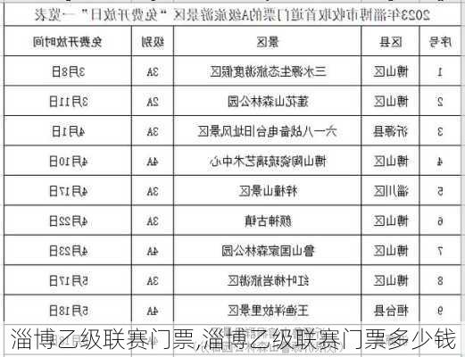 淄博乙级联赛门票,淄博乙级联赛门票多少钱