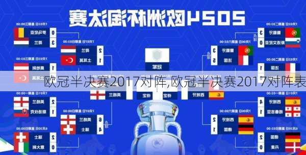 欧冠半决赛2017对阵,欧冠半决赛2017对阵表