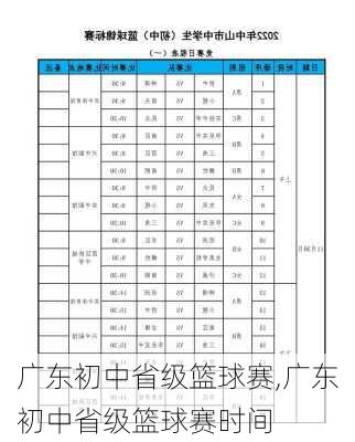 广东初中省级篮球赛,广东初中省级篮球赛时间