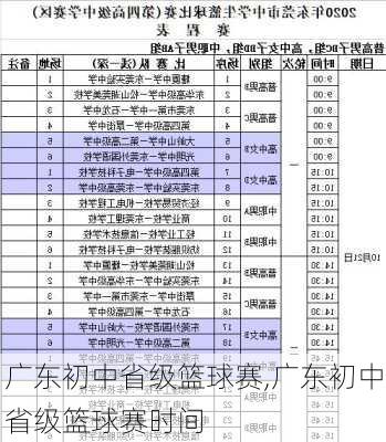 广东初中省级篮球赛,广东初中省级篮球赛时间