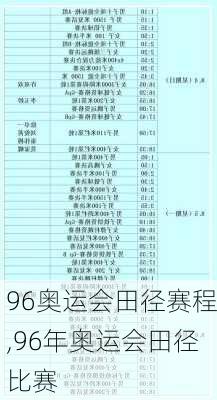 96奥运会田径赛程,96年奥运会田径比赛