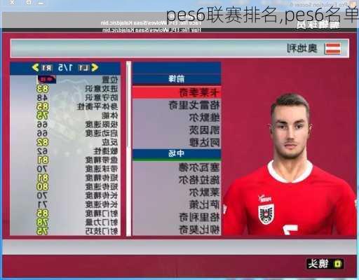 pes6联赛排名,pes6名单