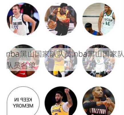 nba黑山国家队队员,nba黑山国家队队员名单