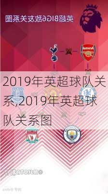 2019年英超球队关系,2019年英超球队关系图