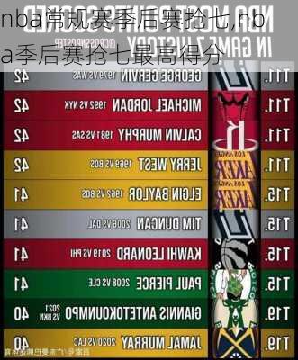 nba常规赛季后赛抢七,nba季后赛抢七最高得分