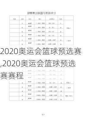 2020奥运会篮球预选赛,2020奥运会篮球预选赛赛程