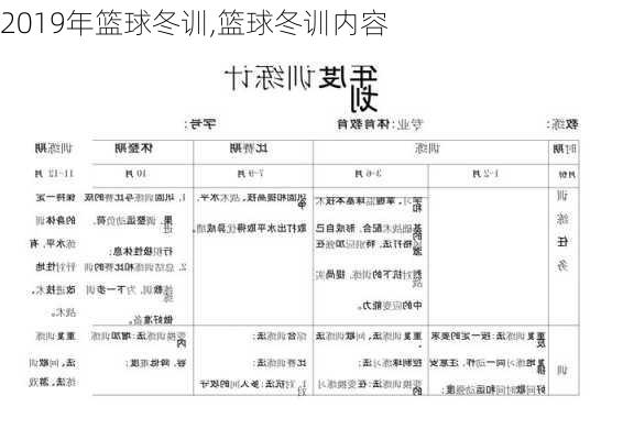 2019年篮球冬训,篮球冬训内容