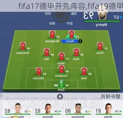 fifa17德甲开荒阵容,fifa19德甲