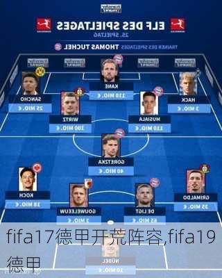 fifa17德甲开荒阵容,fifa19德甲