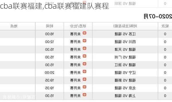 cba联赛福建,cba联赛福建队赛程