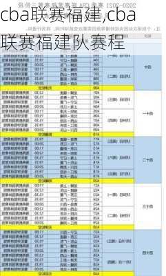 cba联赛福建,cba联赛福建队赛程