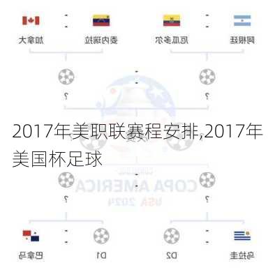 2017年美职联赛程安排,2017年美国杯足球