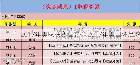 2017年美职联赛程安排,2017年美国杯足球